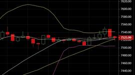 BTC:1.6比特币实时行情分析：今日的几波行情，我抓住了，你呢？-ODAILY_520币是多少人民币