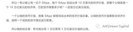 LDC:ArkStream Capital 2023展望：十亿用户的链上应用会在哪些场景爆发_COIN