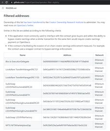 BLU:Blur 突围 OpenSea：NFT 巨头们的精彩战役_SEA