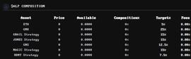 TROVE:Arbitrove：Arbitrum 生态指数收益产品，即将在 Camelot上发行_ARB