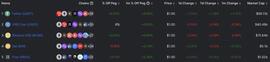 TOKE:稳定币=话语权，币安失去了什么？_KickToken（new）