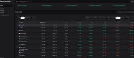 BAS:长推：5个最值期待的永续合约DEX_kucoin安全吗