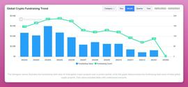 ETH:长推：值得关注的 5个 DeFi 新项目_blur币值得投资吗