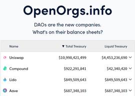 DEF:DeFi 金库管理新思路_Grayscale Bitcoin Trust tokenized stock FTX