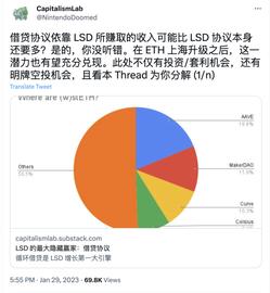 ETH:DODO Research：Lido 以太坊质押提款设计， gTrade 近期表现_MOSOLID