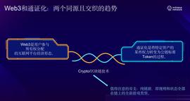 比特币:章鱼网络刘毅：Web3 游戏的主流化之路_sbf币圈