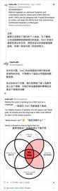 ANT:DAO：个人成长和发展的游乐场_Terkehh