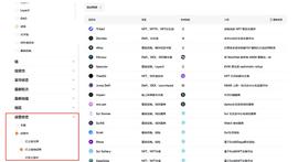 CRYP:全面盘点 100 个处于测试网阶段的加密项目_SCOR