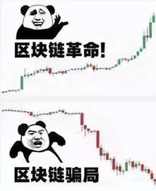 WEB:过去几轮熊市是怎么牛回来的？这轮熊市的出路又在那里？_ETH