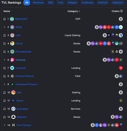 PAS:揭开 DeFi 安全面纱：DeFi 协议终极安全指南！_NIP