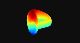 CUR:稳定币之战Curve搅局；Ledger硬件钱包丢失150万美金_ETH