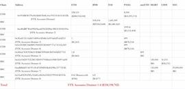 SBF:FTX不是第一个也不会是最后一个，加密史上6大暴雷事件盘点_uni币下一轮牛市价格预测
