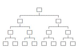 LET:中心化交易所如何用Merkle Tree实现资产储备证明_MER
