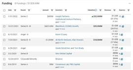 EDA:FTX的债务困境、SBF的极限挑战_Medi Token
