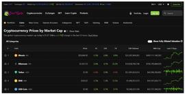 GEC:分享5个必备的加密分析工具_DEFI