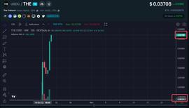 比特币:因 Vitalik 一句玩笑就暴涨的“THE”,有什么特别之处?_THE