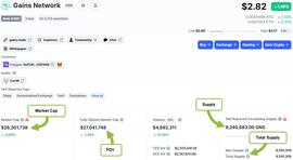 应用链:代币经济学指南：怎样分配才是最好的方式？_OSMO