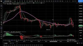 ETH:9.28前行晚间策略已发布_怎么得到以太坊币交易