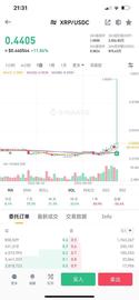 BNB:币安交易所恶意造假交易额致滑点260%以上  用户损失350万_IBNB Finance
