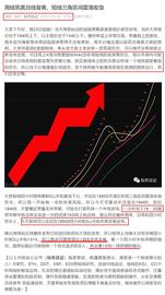 BTC:比特币以太坊精准拿下底部筹码,后续操作关乎黄金周趋势_比特币