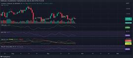 PAND:ADA 与合并后的ETH能共享什么？_wandtchain