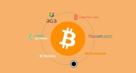 BTC:比特币生态蓬勃发展 探讨4种扩容方式与发展趋势_layer币最新消息
