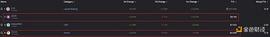 POO:DeFi 巨头 Aave、Curve 推出稳定币 重塑去中心化 3Pool_CKUSD
