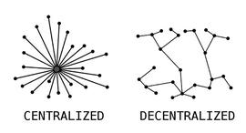 Polkadot:理解去中心化——是什么造就了真正的去中心化区块链？_ADO