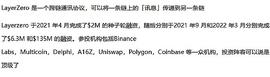 GATE:LayerZero多链野心：值得关注的几个生态项目_gate币怎么卖出