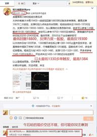 MOV:连胜中 日内以太1330精准多止盈1380、大饼18800多反弹至19300 后市如何做？_suia币创始人