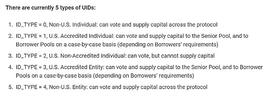 binance:灵魂绑定代币DeFi 大规模采用的催化剂_NAN