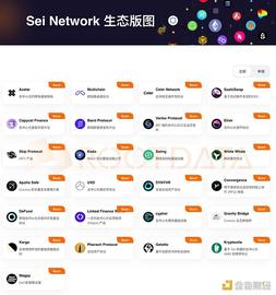 OSM:再获大额融资 一文梳理Sei Network的最新进展和生态版图_ORK