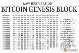 加密货币:深度思考加密媒体：机遇、挑战和创新_区块链