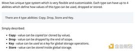 MOV:Sui公链技术特性分析：为什么适合DeFi项目部署？_DEF