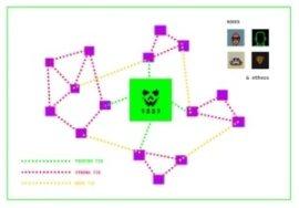AVE:a16z解读最新NFT发行策略Wave Mint：工作原理、优势和挑战_NFT