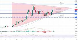 KEX:CHZ在 7 天内上涨 13%：原因如下_DEFC币