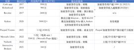 WEB3:Web3 原生机构与 Web2 金融科技之间的关系将如何演变？_ETH