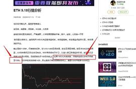 USD:ETH  9.19日间行情_OIN