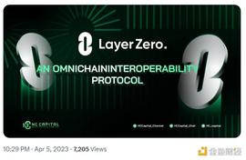 ERO:金色观察 | 全链互操作性协议LayerZero及空投机会_FLIBERO