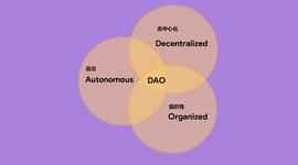 区块链:DAO的演变_snft币西班牙