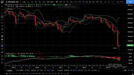 LINK:9.19主流暴跌 以太跌幅明显  后市继续做空为主_正规的BTC平台