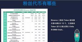 STP:深瞳世界杯粉丝代币的投资机会_BAR