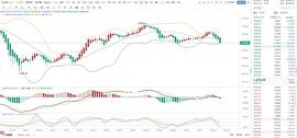 以太坊:9.16ETH早间分析_DOC