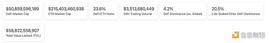 ARB:金色Web3.0日报 | 以太坊客户端Geth发布v1.11.5版本_ETHA Lend