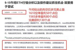 LND:9-15午间ETH多空双杀 完美斩获130个点位 盈利不是靠运气 实力也不是靠吹捧_GAT