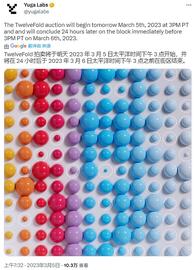 DAO:下一个“无聊猿”来了？Yuga Labs即将拍卖比特币NFT项目「TwelveFold」_区块链