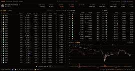 NFT:Blur正走向“金融投机怪圈”？谈谈NFT的本质_BLU