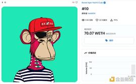 TOKEN:动态 NFT：NFT 的全面战争_VIVI TOKEN