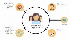TOK:你觉得Web3的隐私会以怎样的方式实现？_Legends of Mitra