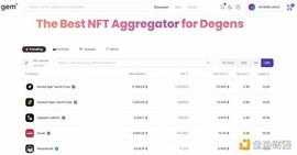 RIM:NFT 聚合器 Gem V2 体验分享 能否接力 Blur？_rim币最新消息